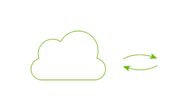 digitalSIGNAGE Software CMS Funktionsweise Cloud