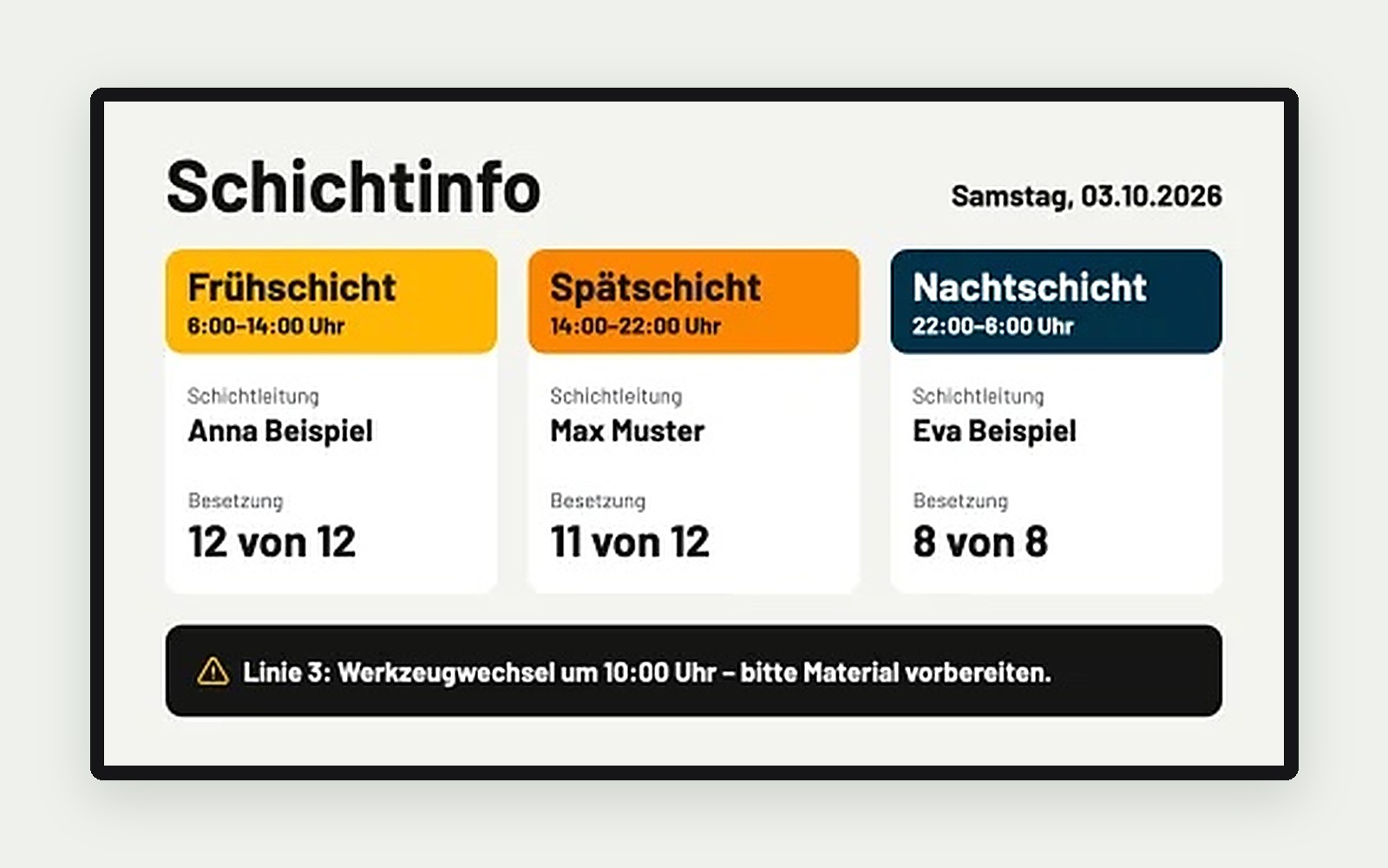 Digital Signage Vorlage „Schichtinfo“ – interne Kommunikation in der Produktion