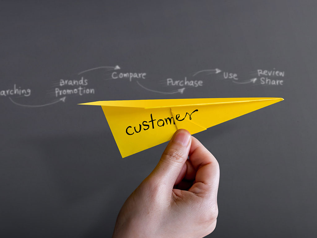 Customer Journey Mapping: Den Weg des Kunden verstehen und beeinflussen