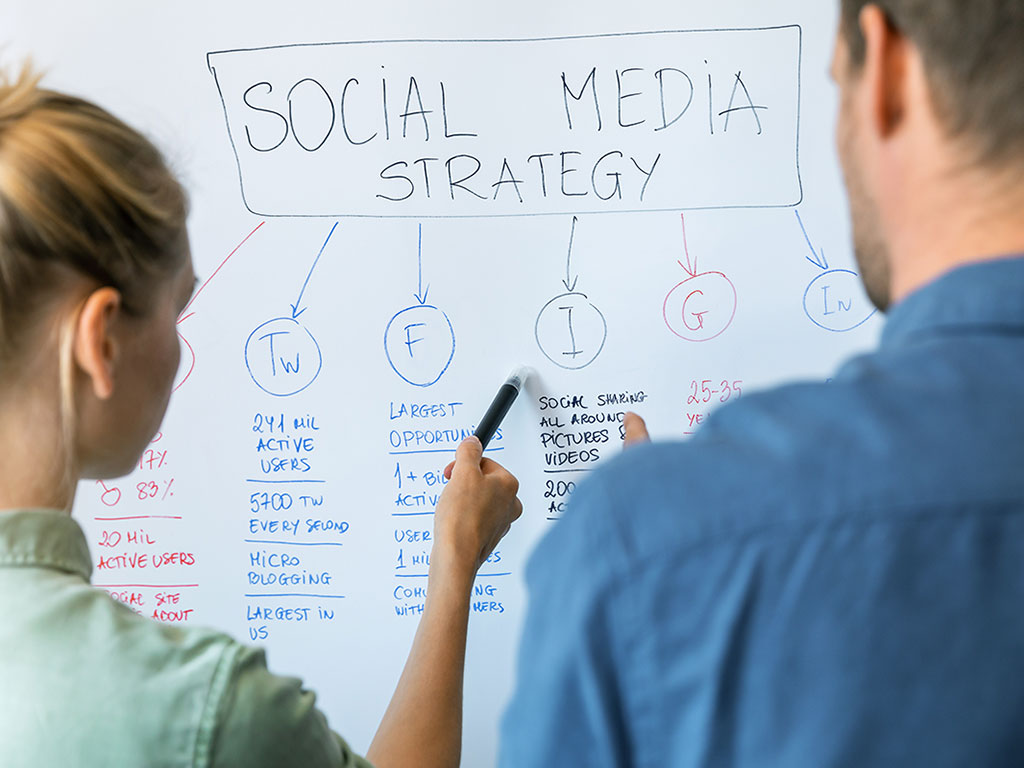 Zwischen Likes und Leads: So wird Ihr Social Media Marketing erfolgreich!