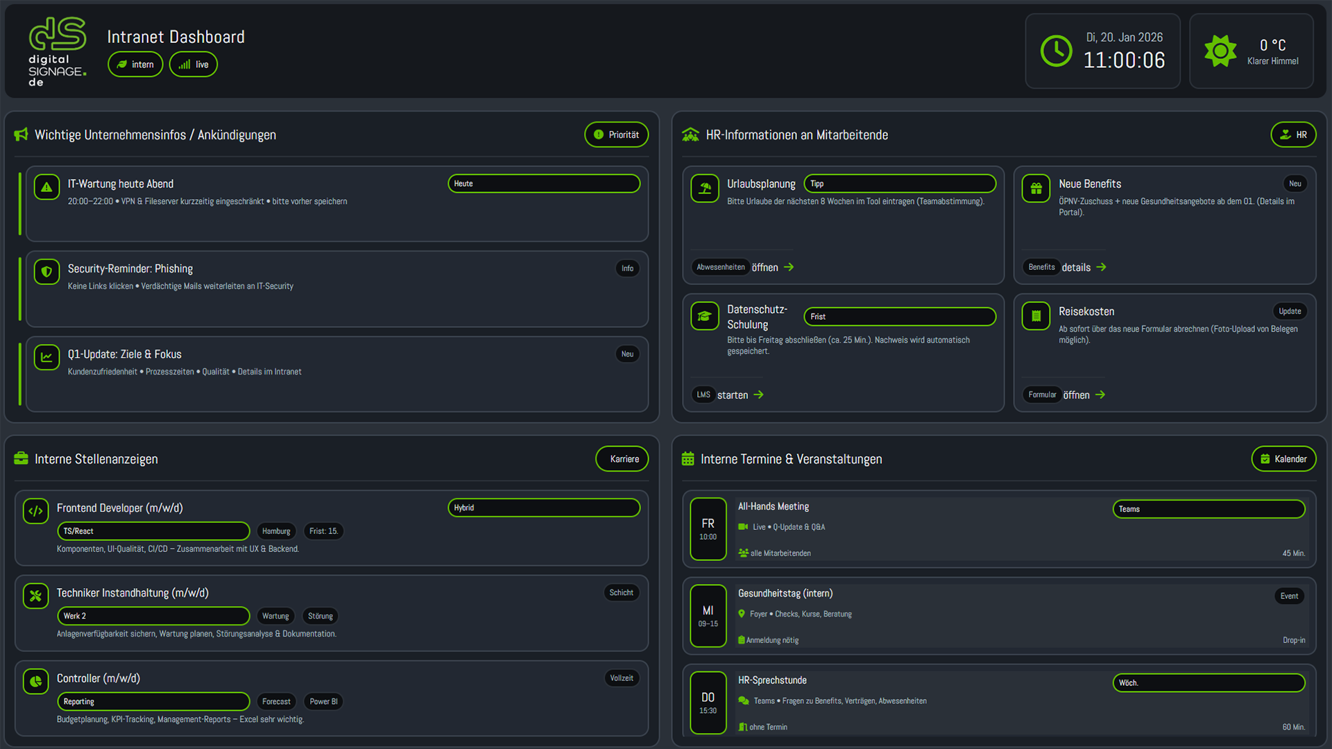 Digital Signage Dashboard