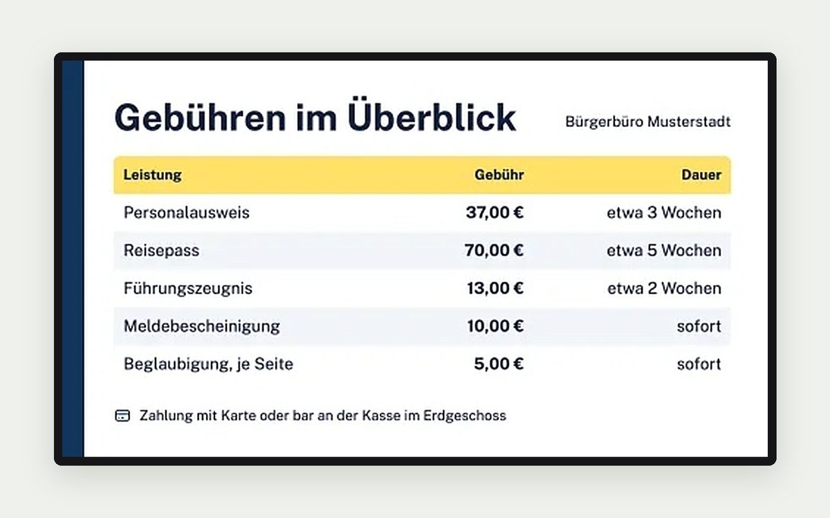 Digital Signage Vorlage „Gebühren im Überblick“ – Behörden & Verwaltung