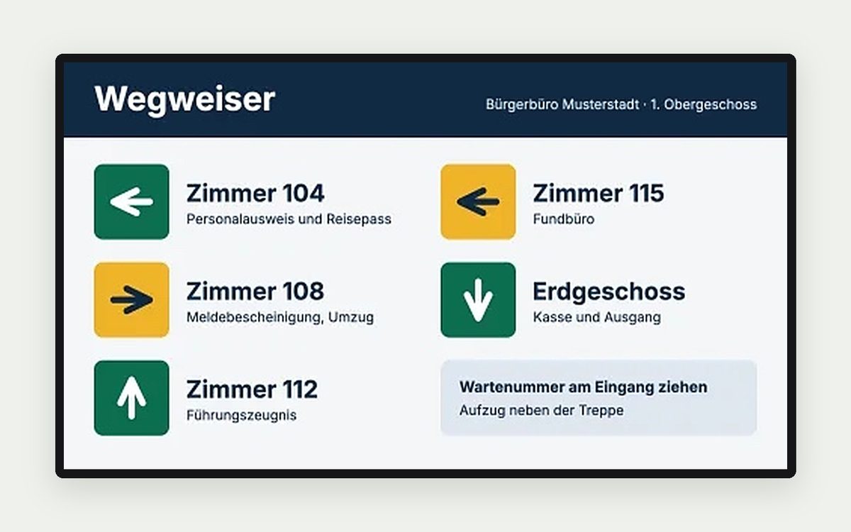 Digital Signage Vorlage „Wegweiser im Haus“ – Behörden & Verwaltung