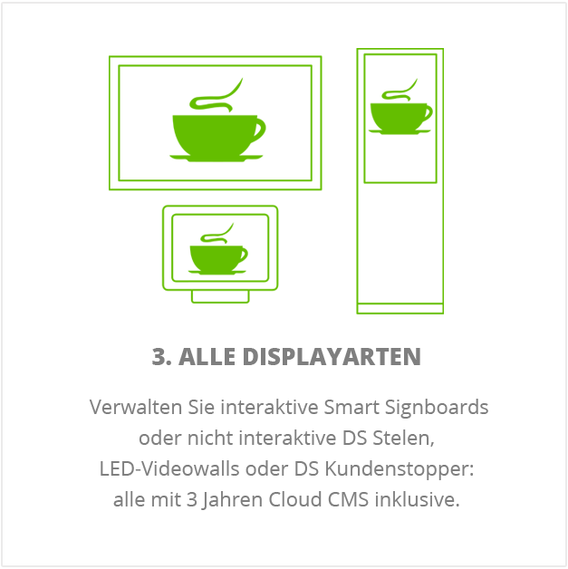 IAdea-Deutschland - Funktionsweise DS-CMS - Schritt 03